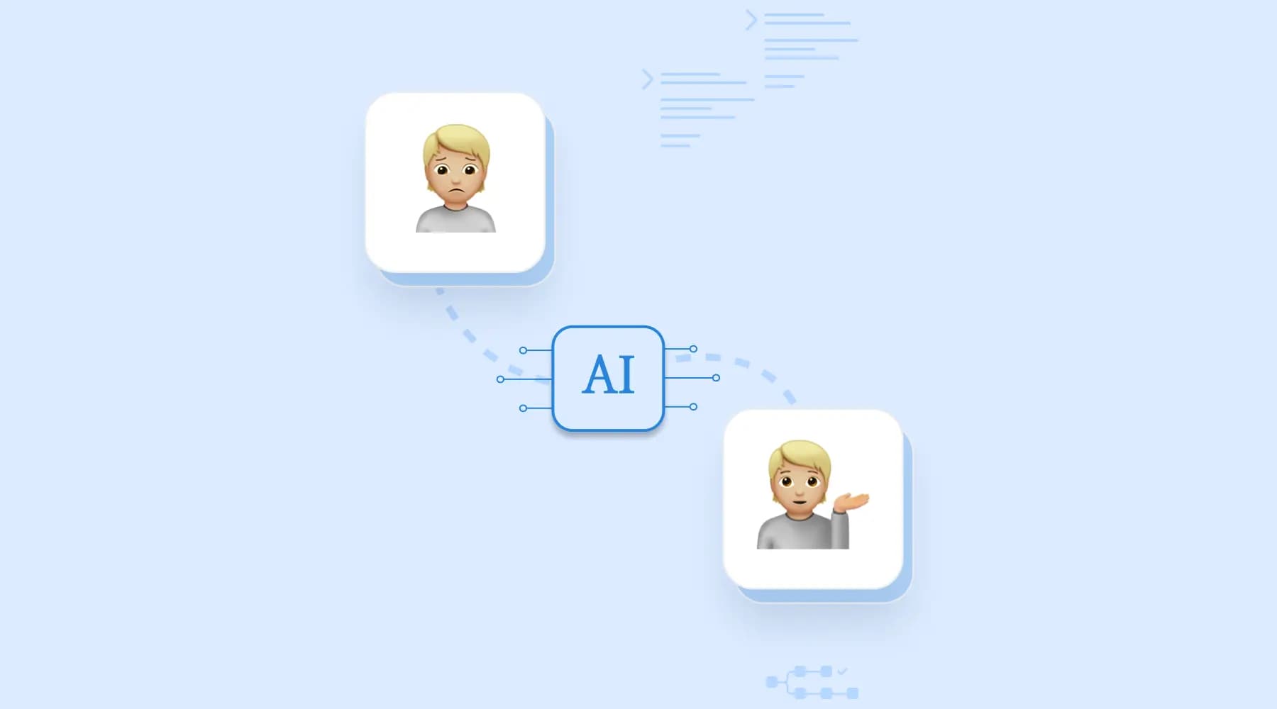 The Impact of AI on Customer Experience in 2024: A Forrester Report Summary