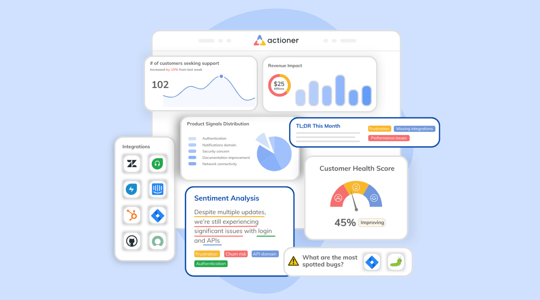 Image for Why We’re Building Actioner: A Personal Story