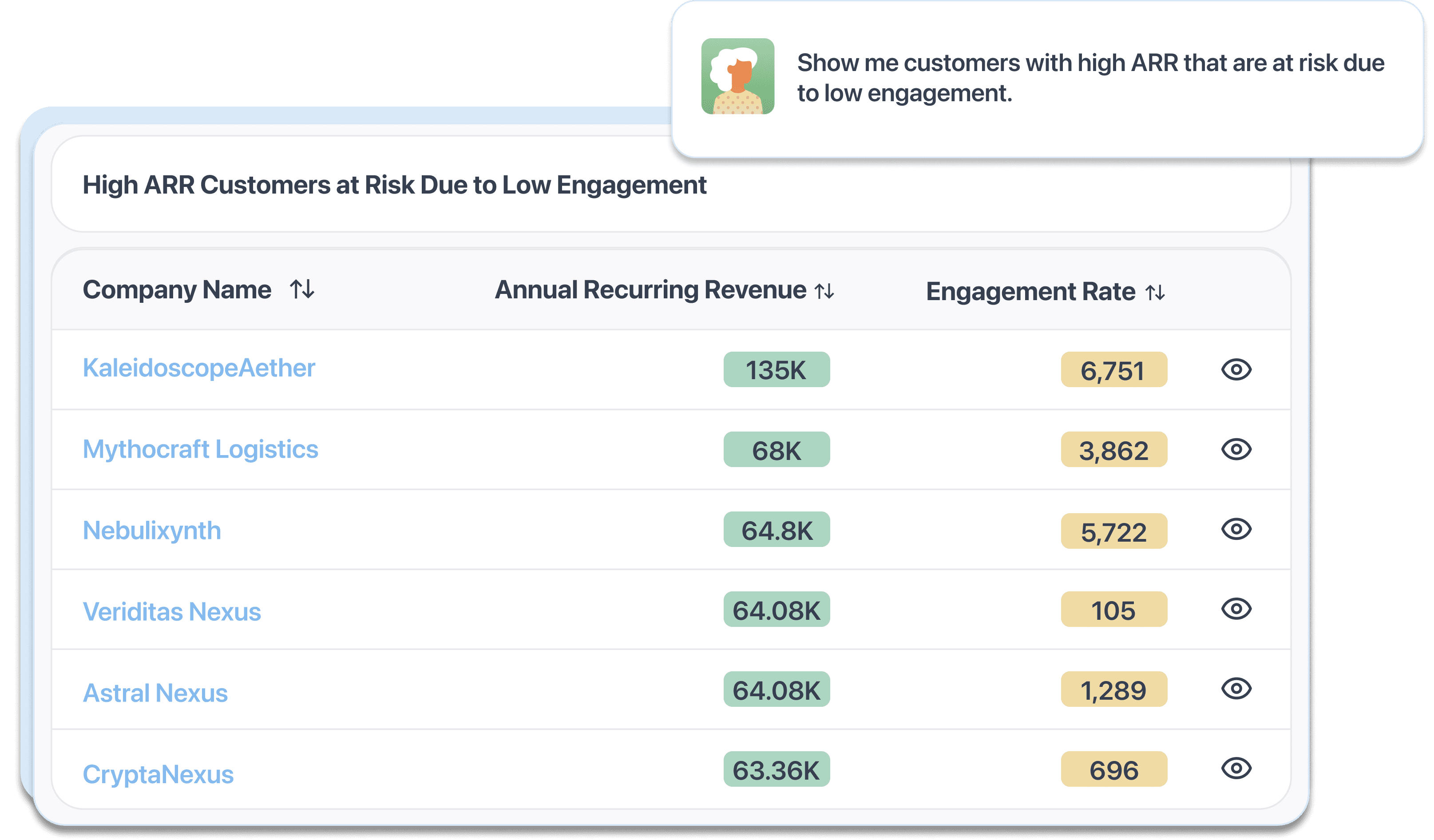 conversationalInsights