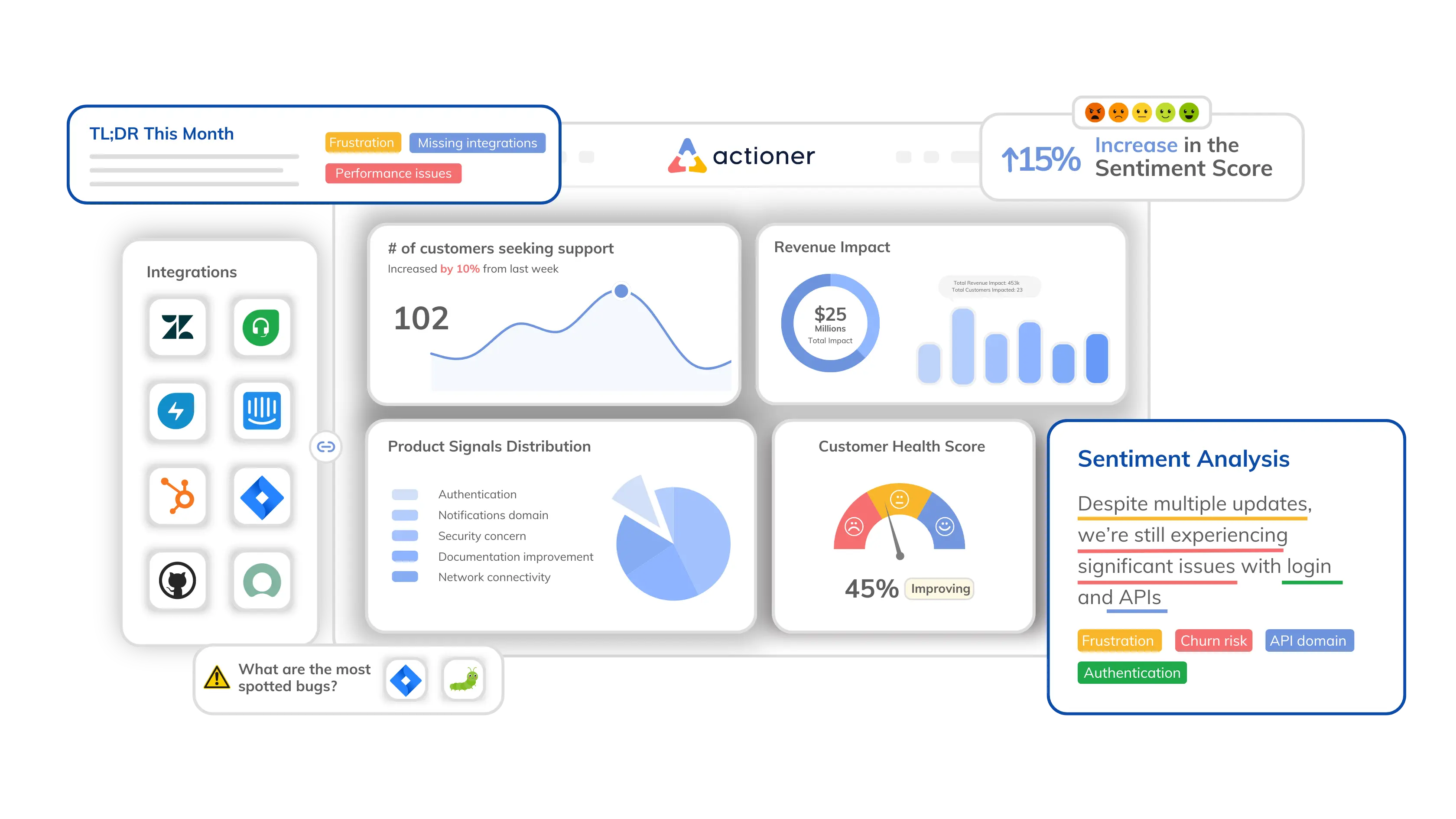 dashboardImage