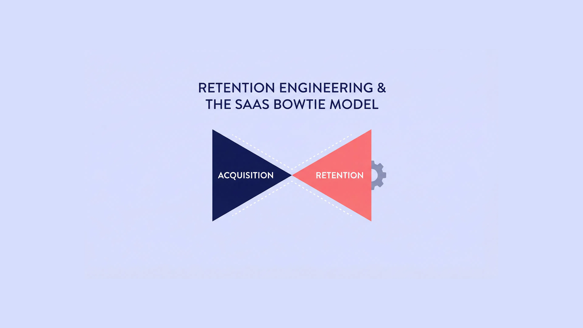 GTM Engineering Is Only Half the Story. It’s Time for Retention Engineering.